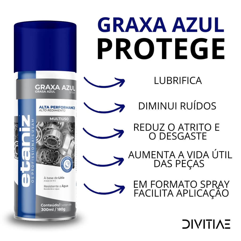 Graxa Azul De Lítio Spray Lubrificante 300ml Etaniz