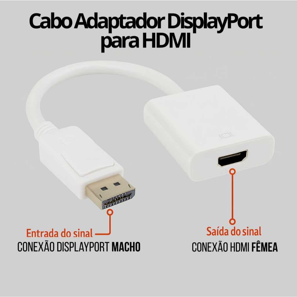 Cabo Adaptador DisplayPort p/ HDMI 4k 60Hz 15cm – Storm Tech