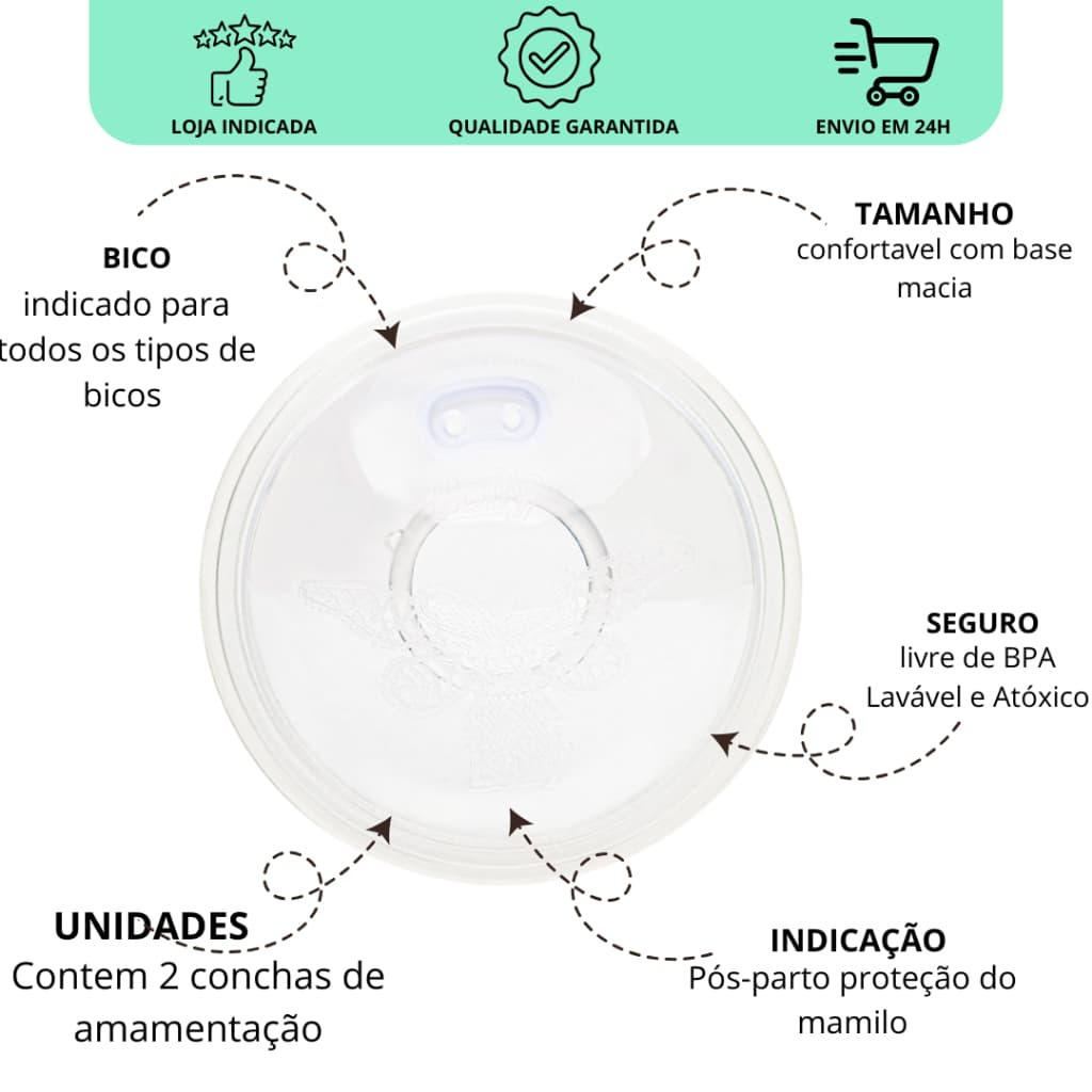 Kit 2 Conchas Amamentação Coletora leite materno Pós Parto Anti-Vazamento para todos os bicos