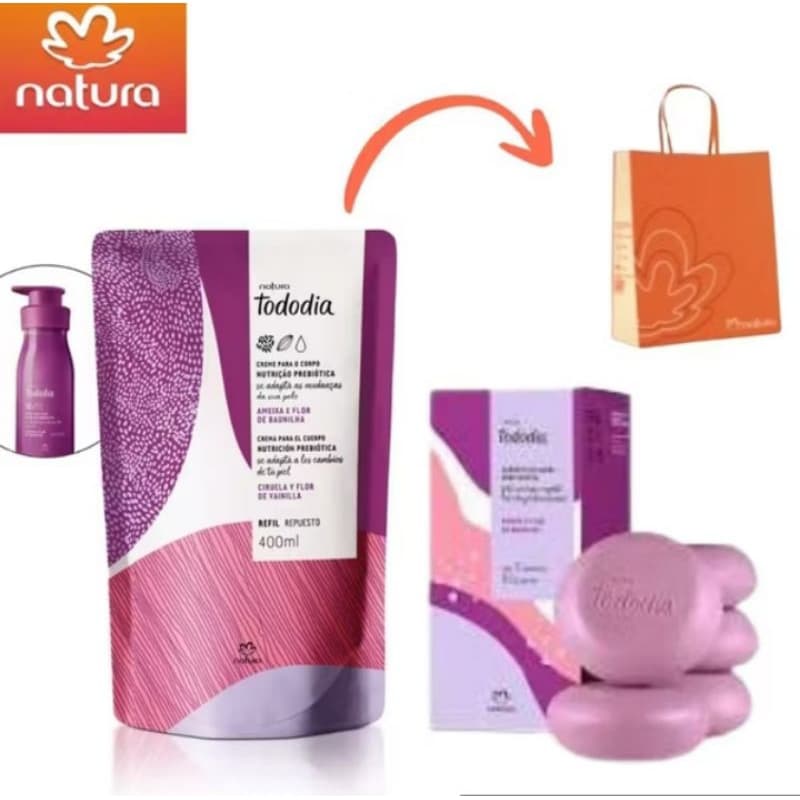 Kit Presente Natura Todo Dia 1 Refil Hidratante+1 Caixa De Sabonete Com 5 Unidades 90g Cada.