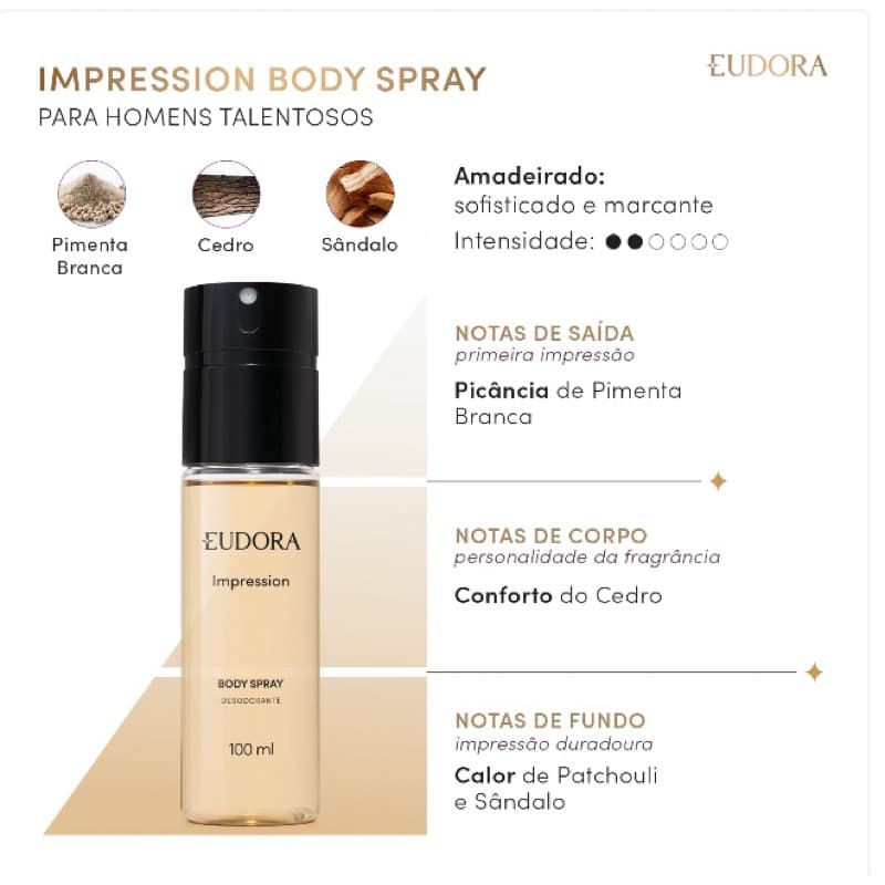 Eudora Impression Body Spray