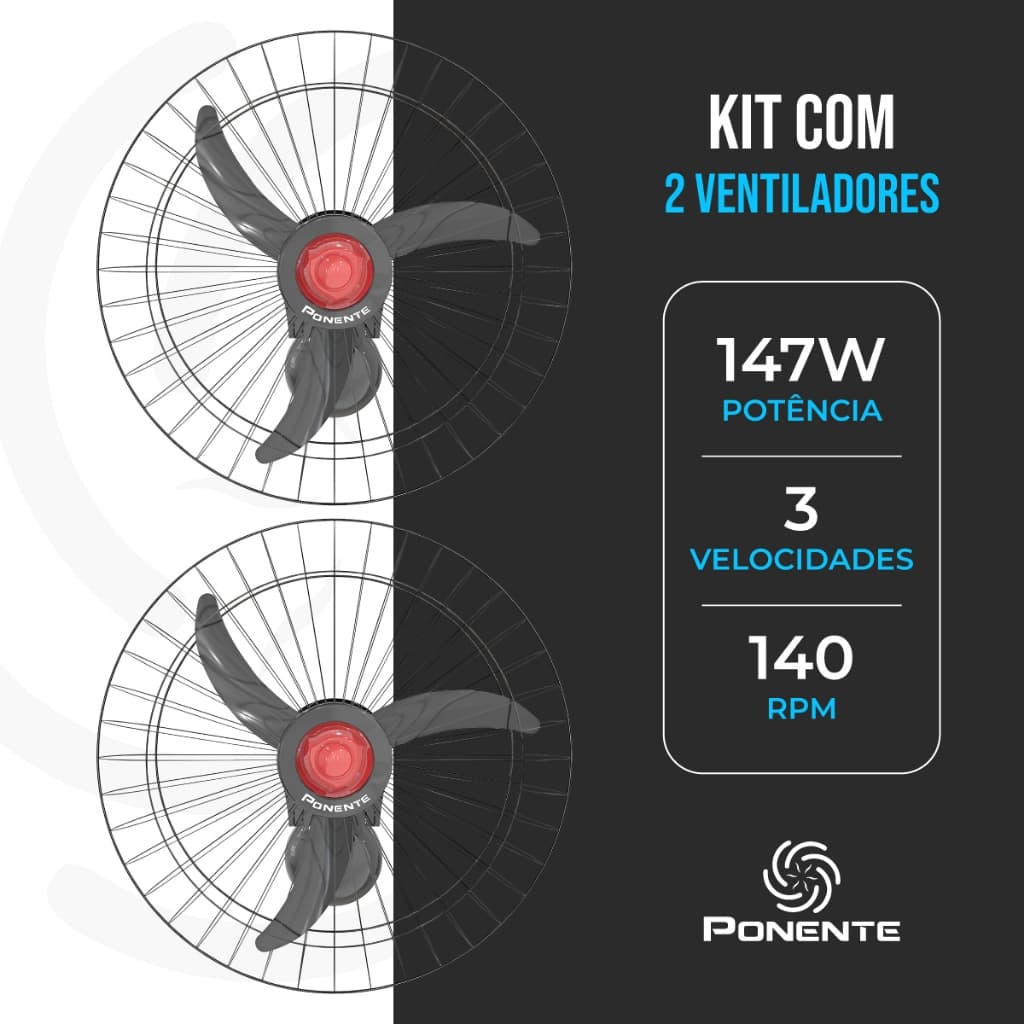 Kit 2 Ventiladores Parede 60cm Good Ponente Alta Ventilação Industrial/Residencial