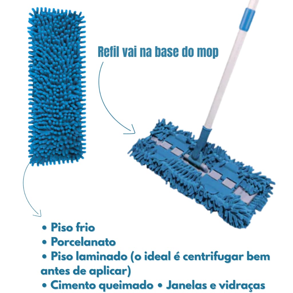 01 Mop Chenille 03 Panos Microfibra Kit Limpeza Casa  Chão Absorção  Lustrador Superfície