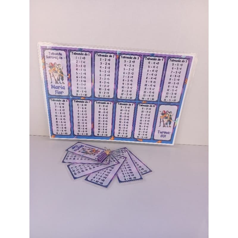 Tabuada Personalizada Plastificada Chaveiro ou A4/Adição,Subtração,Multiplicação,Divisã
