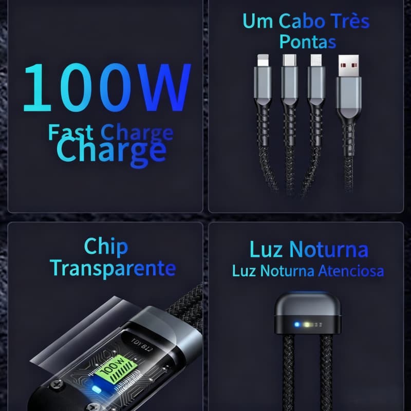 Cabo USB Proteção 3 em 1 100W 6A - Liga Zinco, Carregamento Rápido, Micro Tipo C-iOS, Compatível Universal