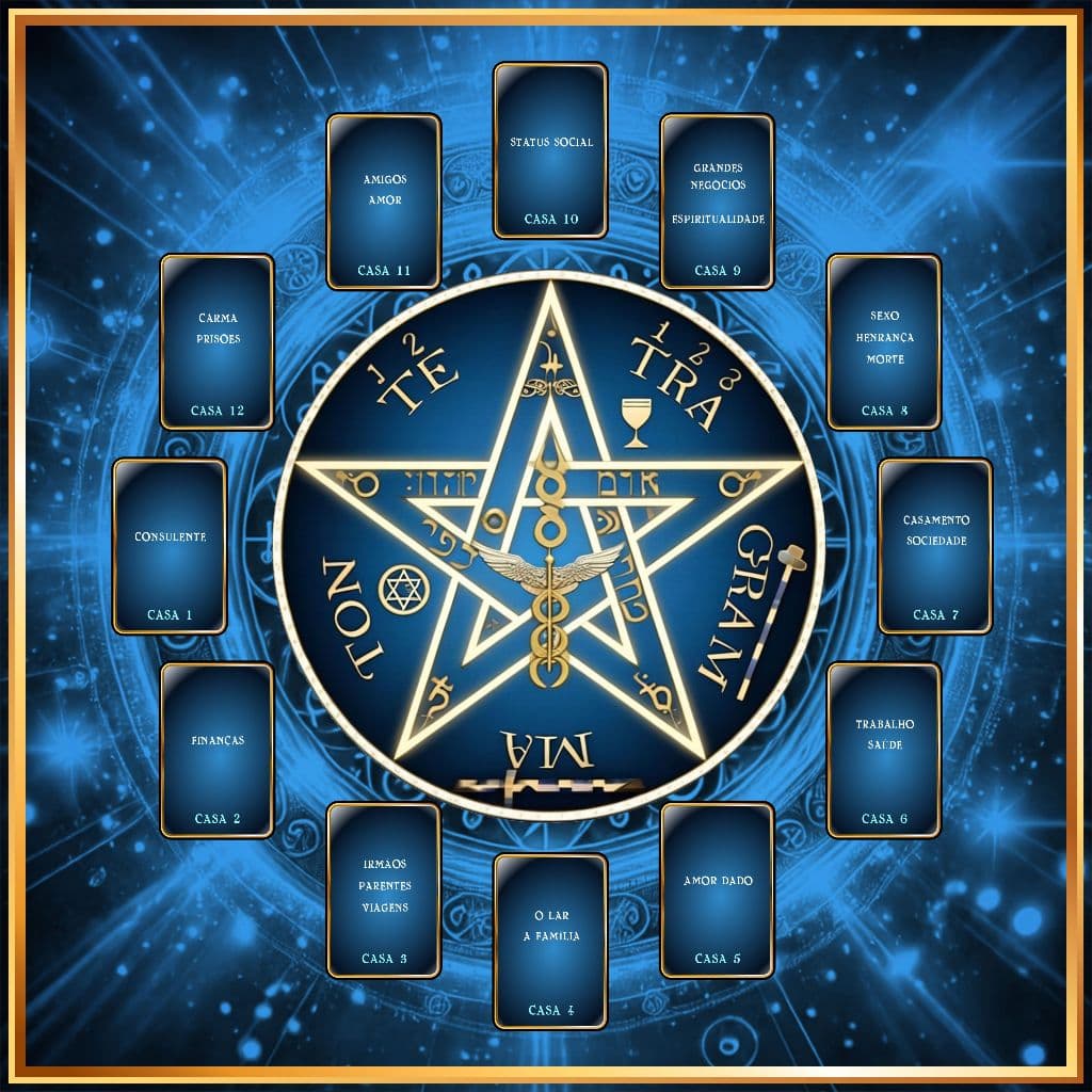 Toalha mesa para Jogo de cartas Tarot Oráculos Búzios Pentagrama T001--1