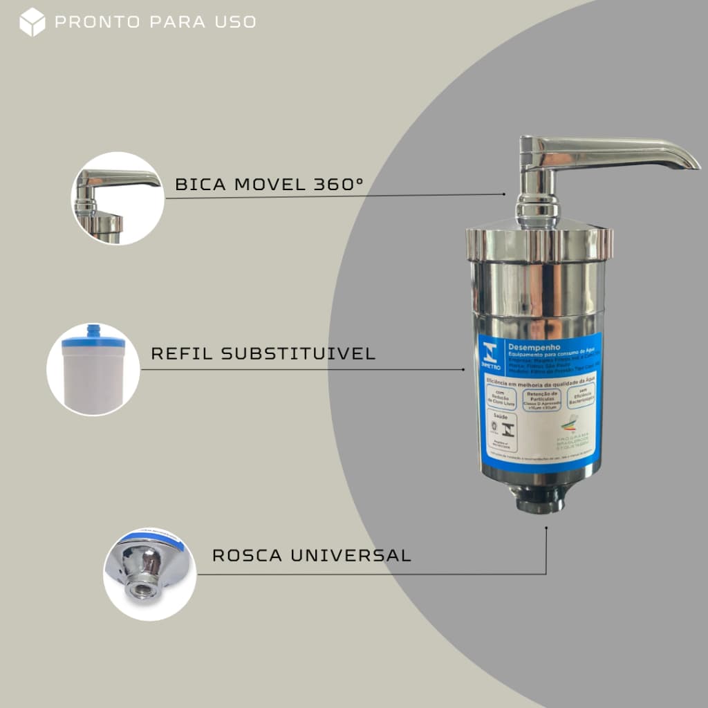 Filtro Copo Abs Com Refil Universal
