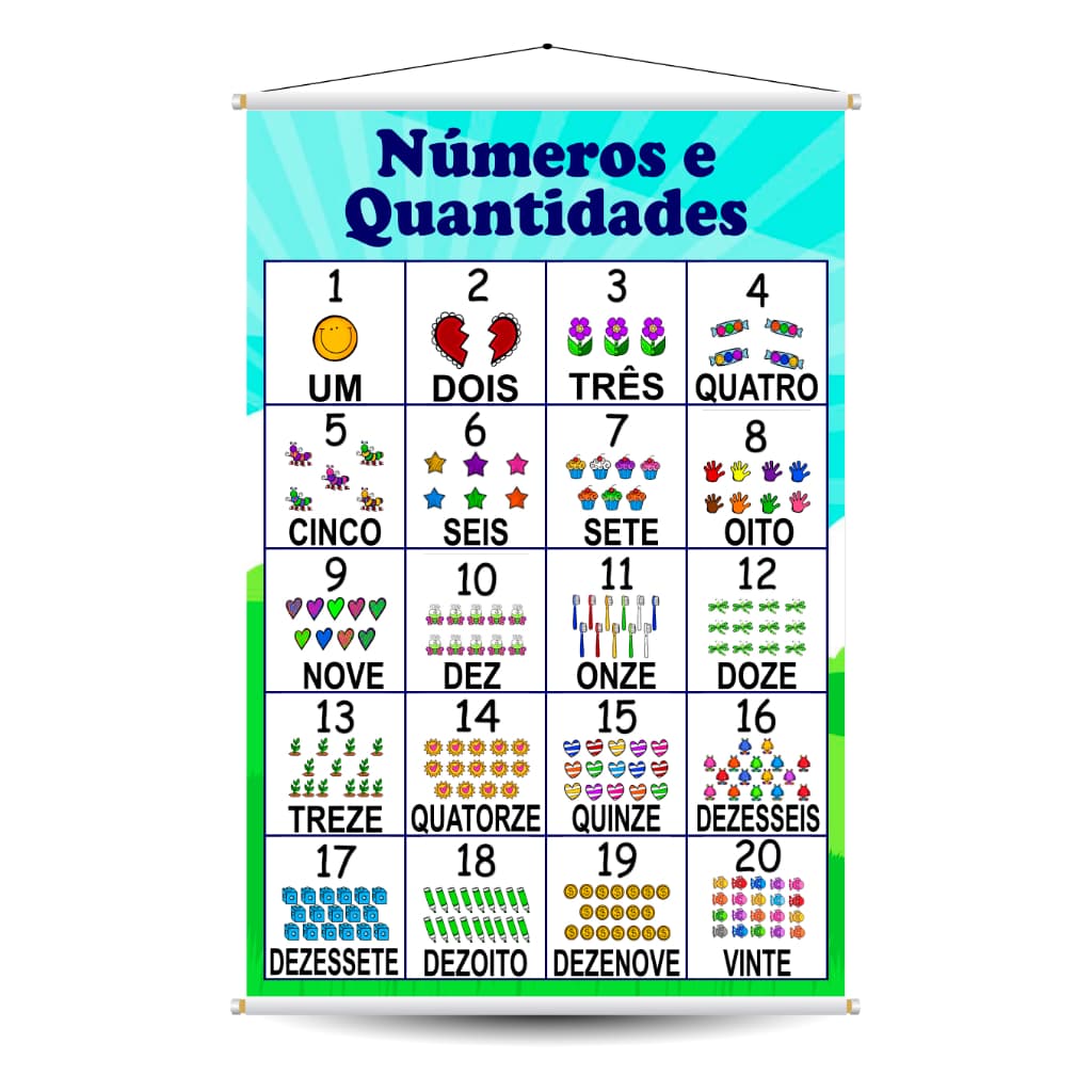 Banner Educativo Infantil Números e Quantidades – Material Pedagógico Escolar para Educação Infantil