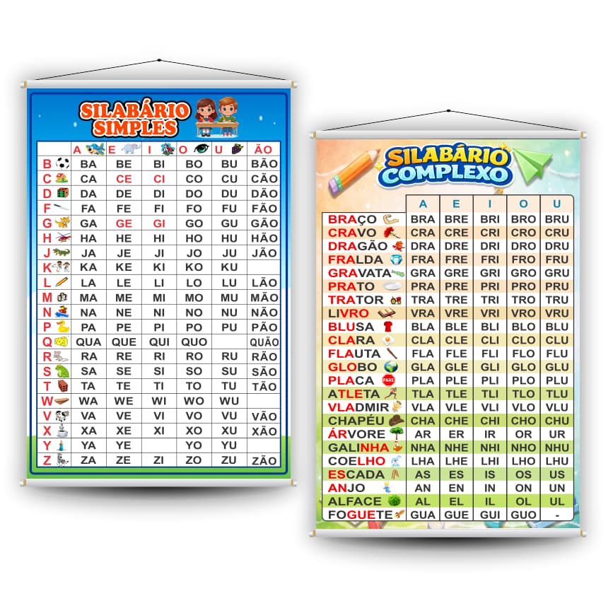 Kit 2 Banners Pedagógicos Educativos Silabário Simples e Complexo Alfabetização Infantil Escola Sala de Aula DIDÁTICO