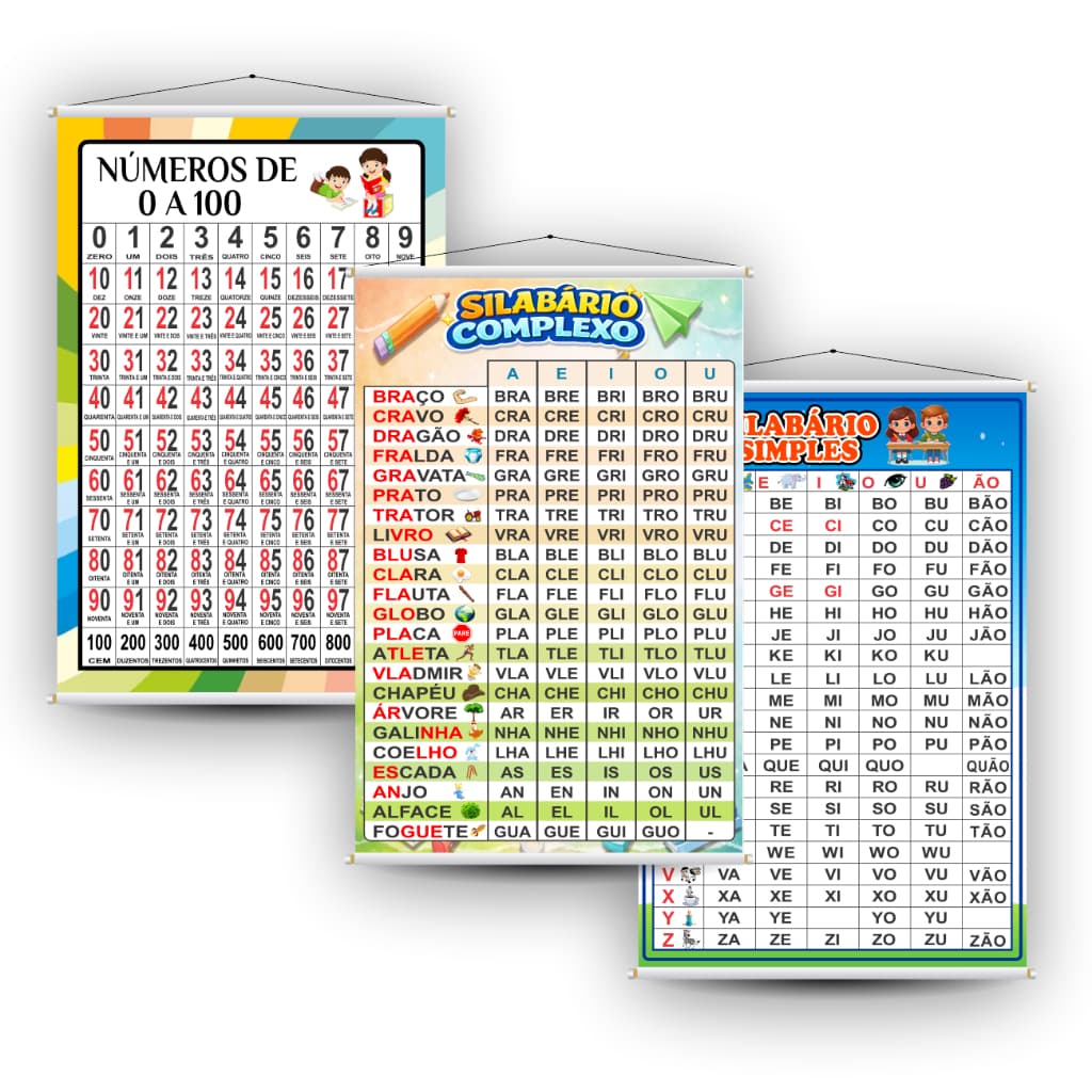 Kit 3 Banners Pedagógicos Educativos Escolar Infantil Fundamental Alfabetização Silabário Simples Complexo Números