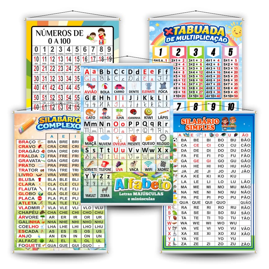 Kit 5 Banners Pedagógicos Educativos – Alfabeto, Tabuada, Números e Silabário