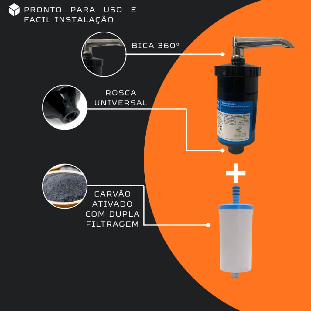 Filtro Copo Abs Preto  Com Refil Universal + 1 Refil