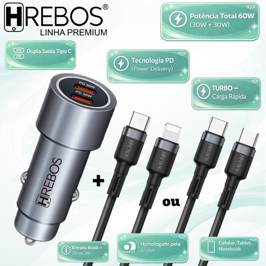 Carregador Veicular Turbo 60w Duplo Tipo C iPhone Samsung Notebook Tablet