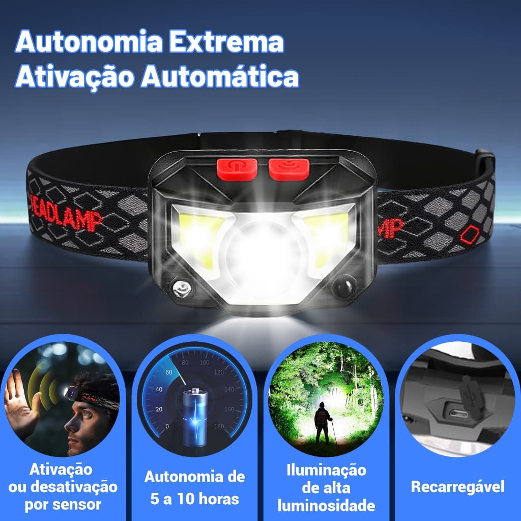 Lanterna de Cabeça LED COB com Sensor Recarregável IPX5 Leve para Camping Trilha Bike