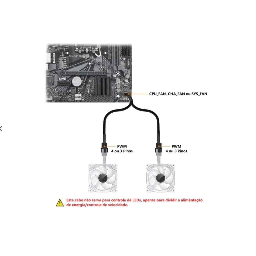 Kit 2 Cabo Adaptador Fans Cooler 3 e 4 Pinos Pwm 2 Saidas