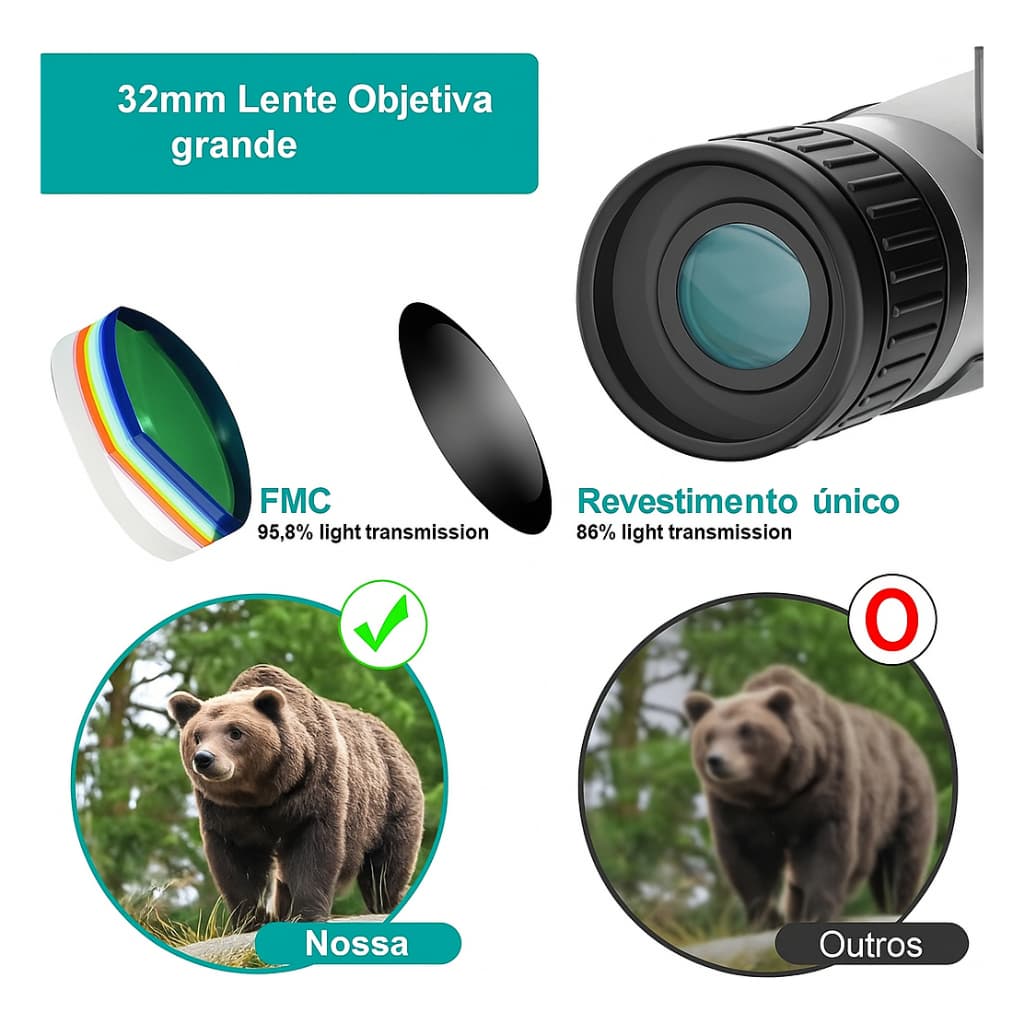 Telescópio Digital 12x32 Full HD 1080p Binóculo Profissional Óptico com Suporte Portátil Observação Natureza e Astronomi