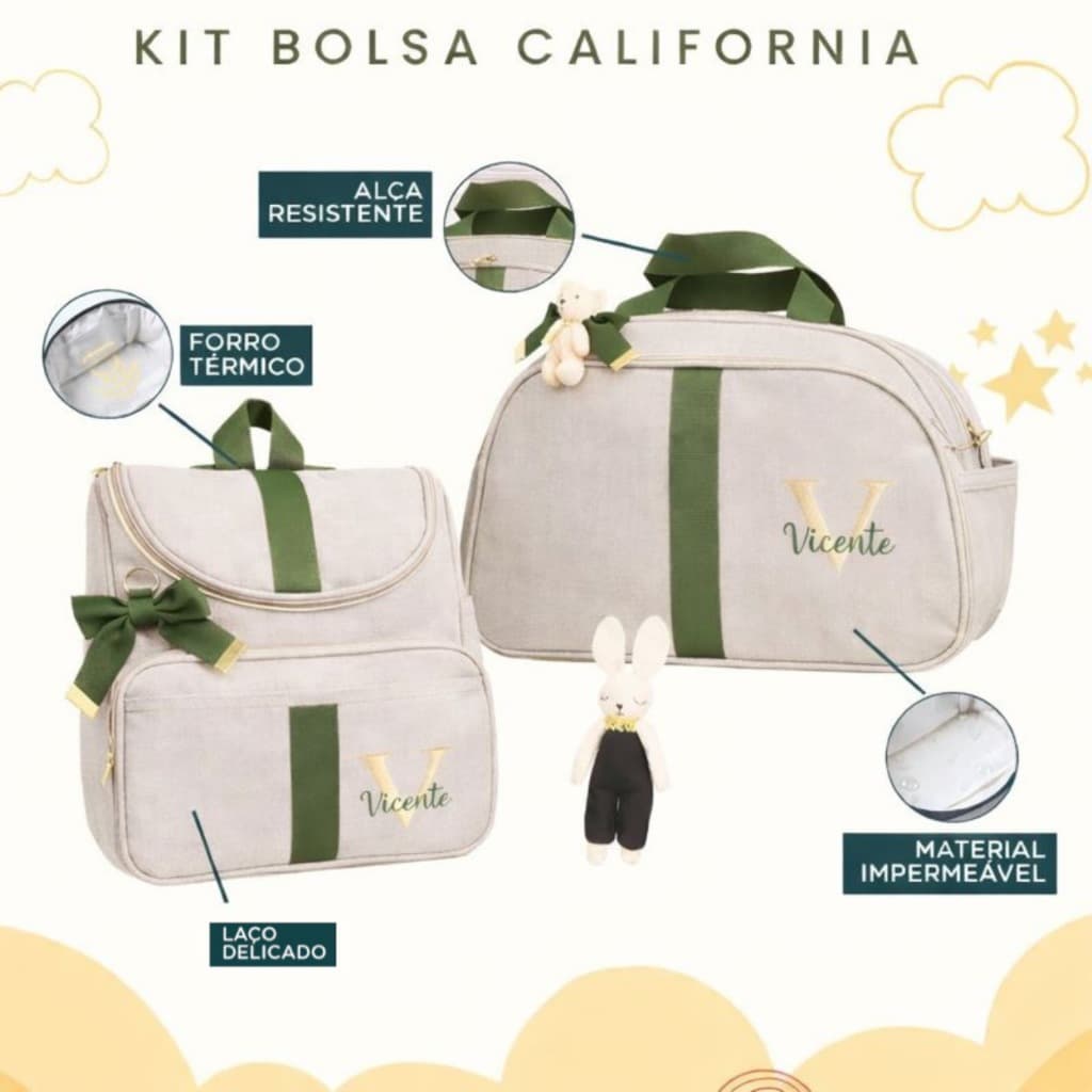 Kit Maternidade 2 Peças Bolsa e Mochila Personalizado Térmica Impermeável, Coleção Califórnias