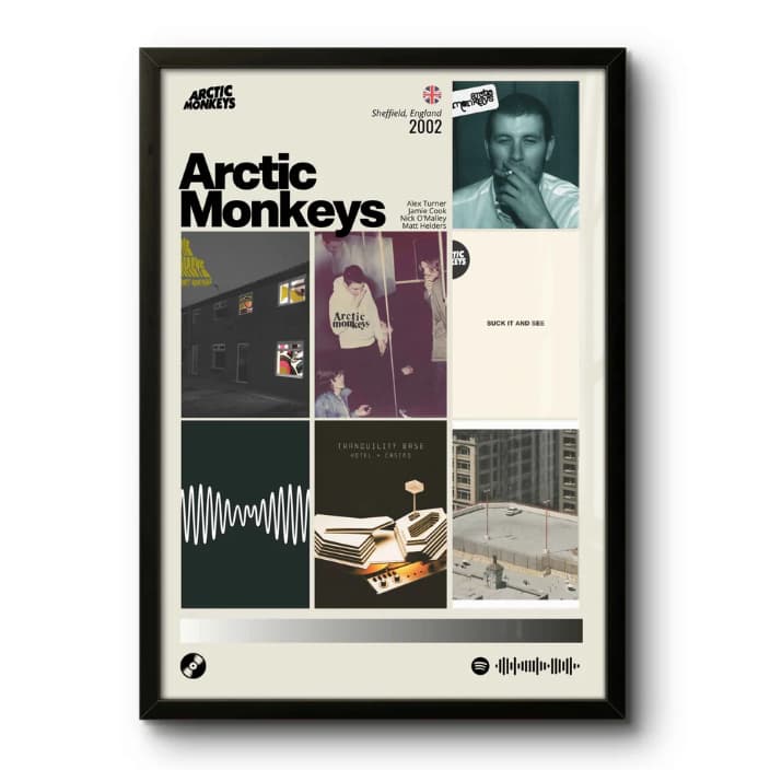Quadro Decorativo: Arctic Monkeys / Discografia (2002) arte visual moderna decorativa, atualidade...