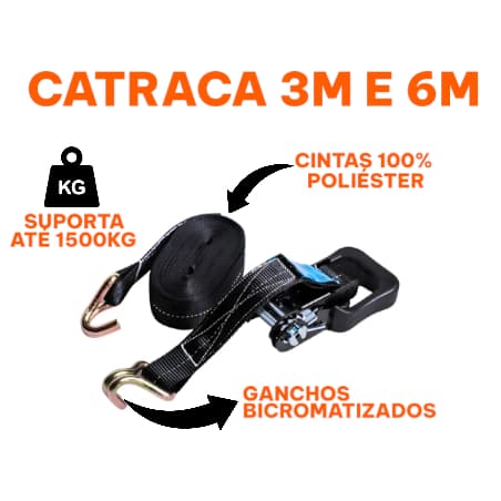 Kit Catraca Náutica C/ Cinta Amarrar Carga 1500KG 3M OU 6M
