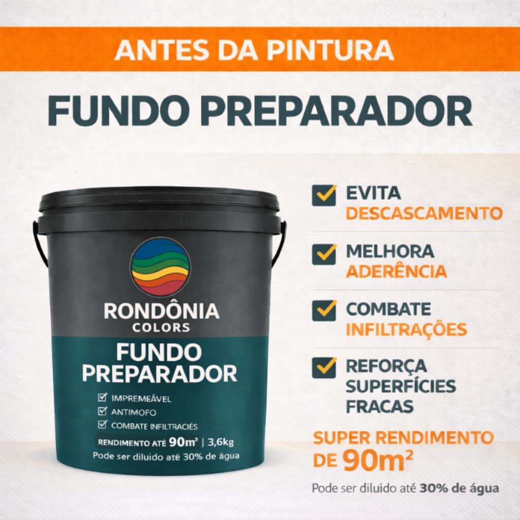 Fundo preparador Parede Acrílica 3,6/16L Sem Cheiro Incolor Preparo Anti Mofo Descascamento Reforço