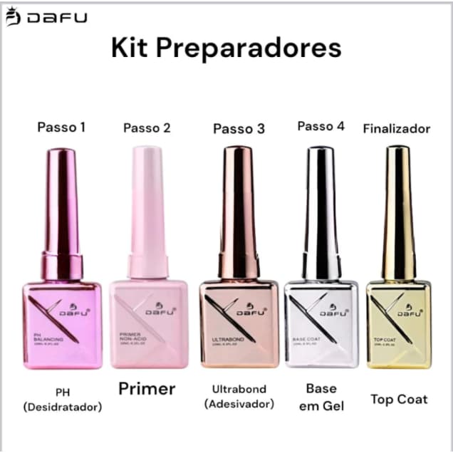 Preparadores DAFU – Blindagem | Alongamento de Unhas