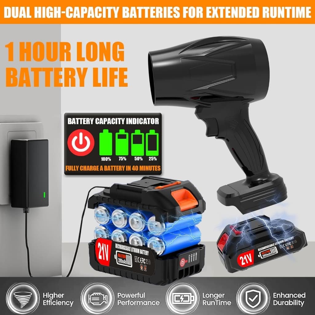 48V 1000W Turbo Leaf Blower - 2 Batteries, 200KM/H Wind, 110K RPM, Bivolt Charger - New 2026 Model