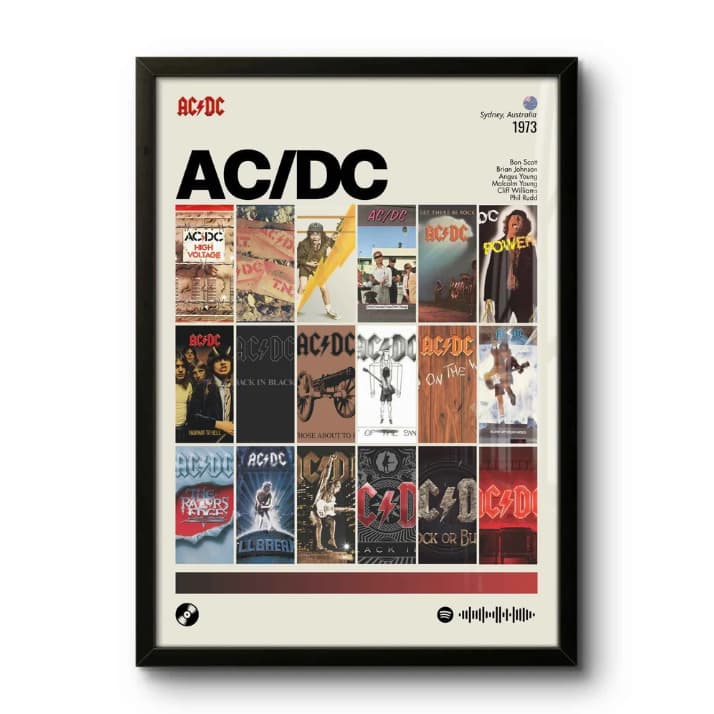 Quadro Decorativo: AC/DC / Discografia (1973) Álbuns Musicas, Decoração Moderna, clássicos, Épocas..