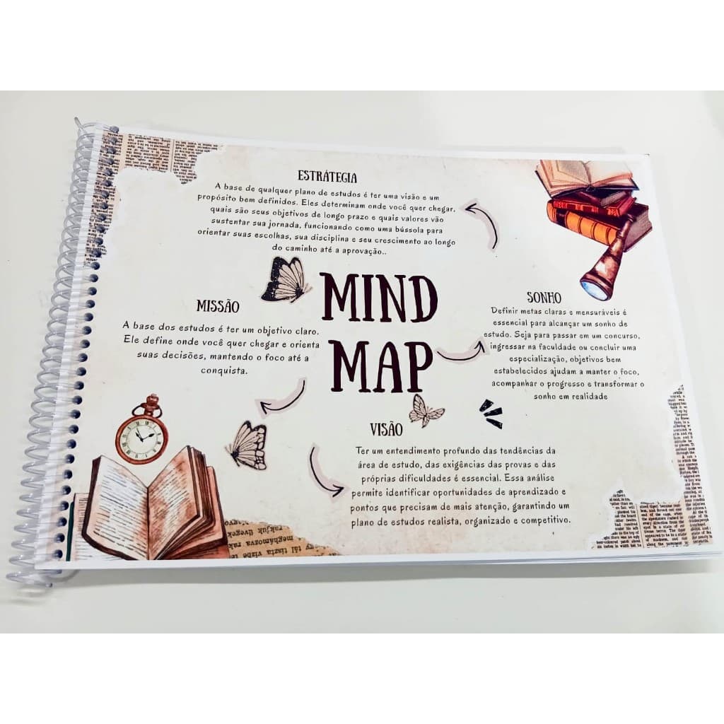 Mapa mental - apostila de mapa mental  - com 10 mapas mentais diferentes -  A4 Horizontal - 100 Folhas - Encadernado