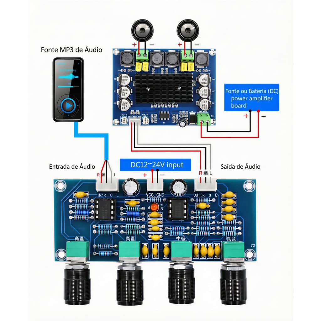 Placa Pré-Amplificador Estéreo Controle De Tom XH-A901 Com Ajuste De Volume De Graves Agudos