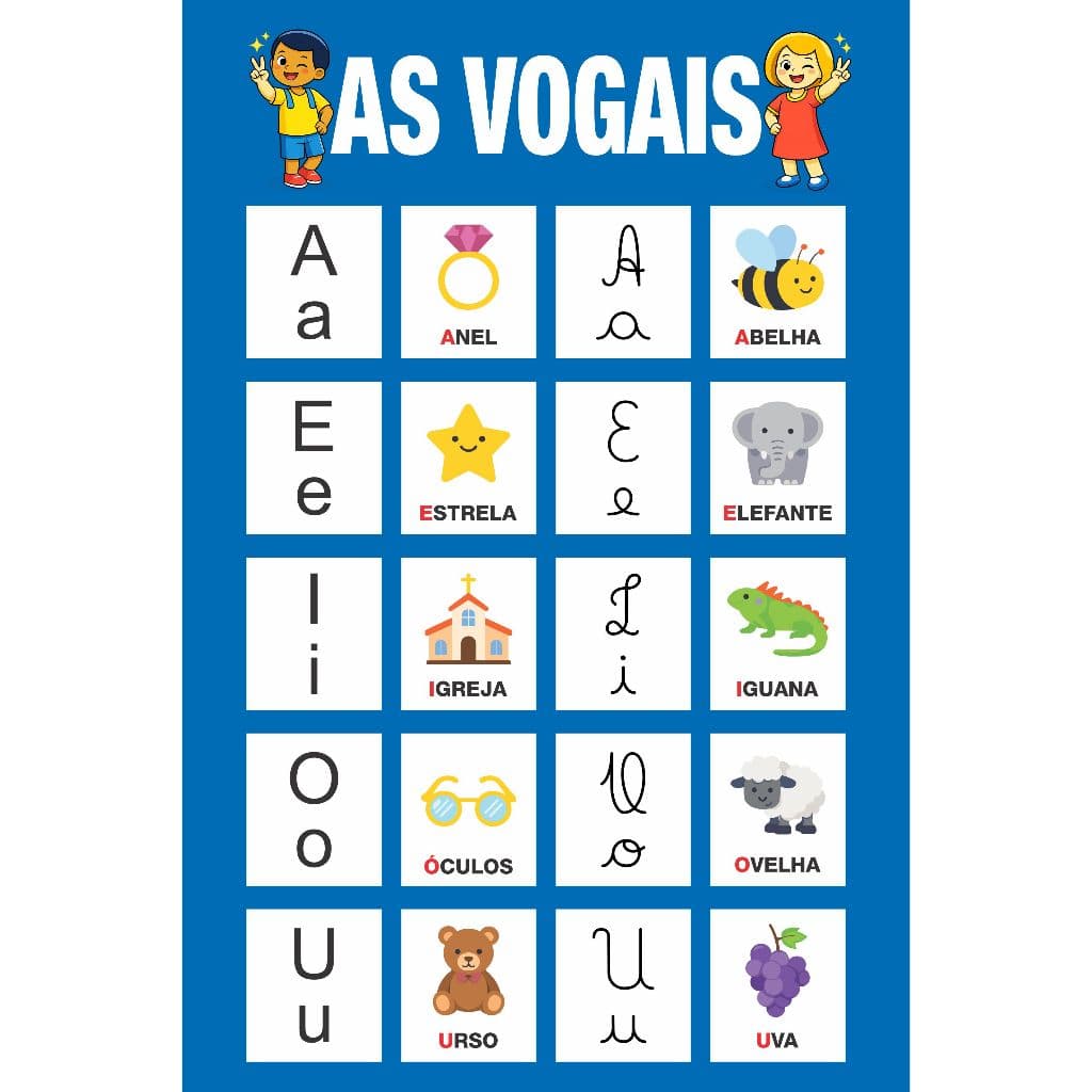 Banner Alfabeto Vogais Escolar Pedagógico