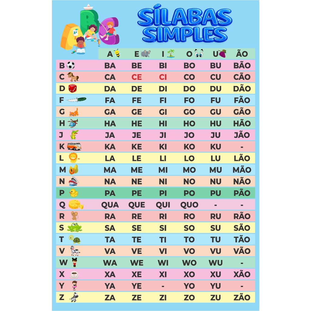 Banner Silabario Simples Escolar Pedagógico