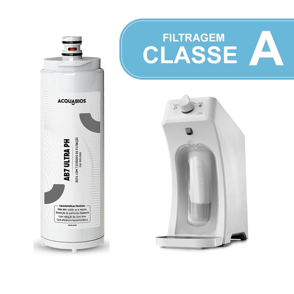 Refil Acquabios Classe A Elimina Bactéria Compatível IBBL Equilibrium Immaginare FR600