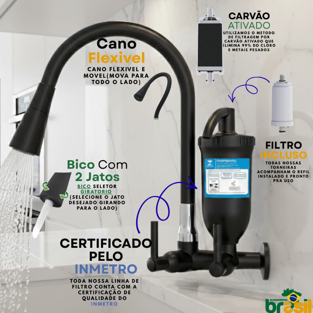 purificador de agua torneira preta com filtro preto com carvão ativado Cozinha Parede gourmet