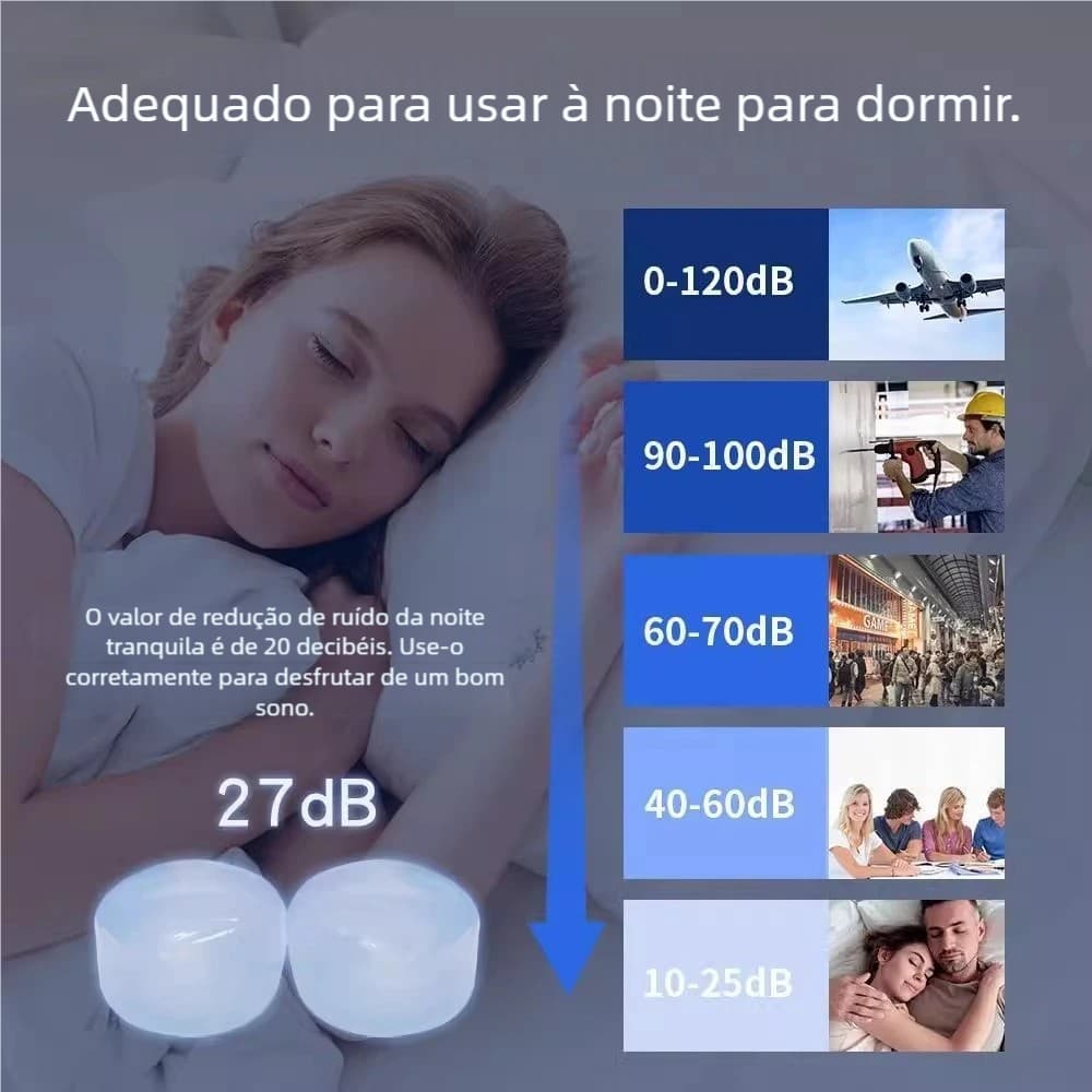 Protetor Auricular para Ouvido - Tampão Anti-Ruído Ideal para Dormir
