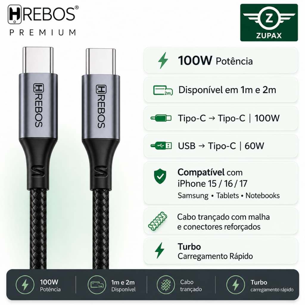 Cabo Tipo C 100W | iPhone 15 16 17 Pro Max | Samsung | Notebook e Tablet | Midnight 1 e 2 Metros