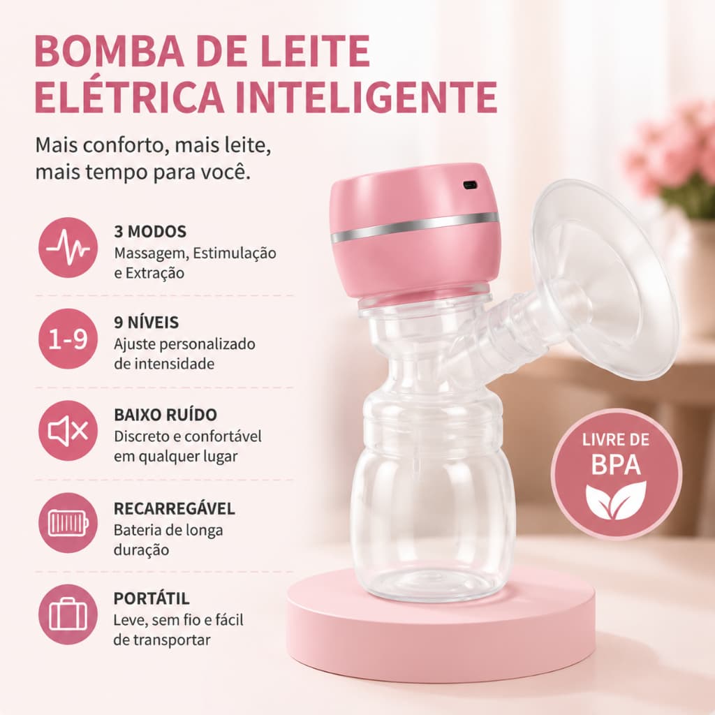 Bomba tira-leite elétrica portátil tudo em um, com múltiplos modos e níveis ajustáveis.
