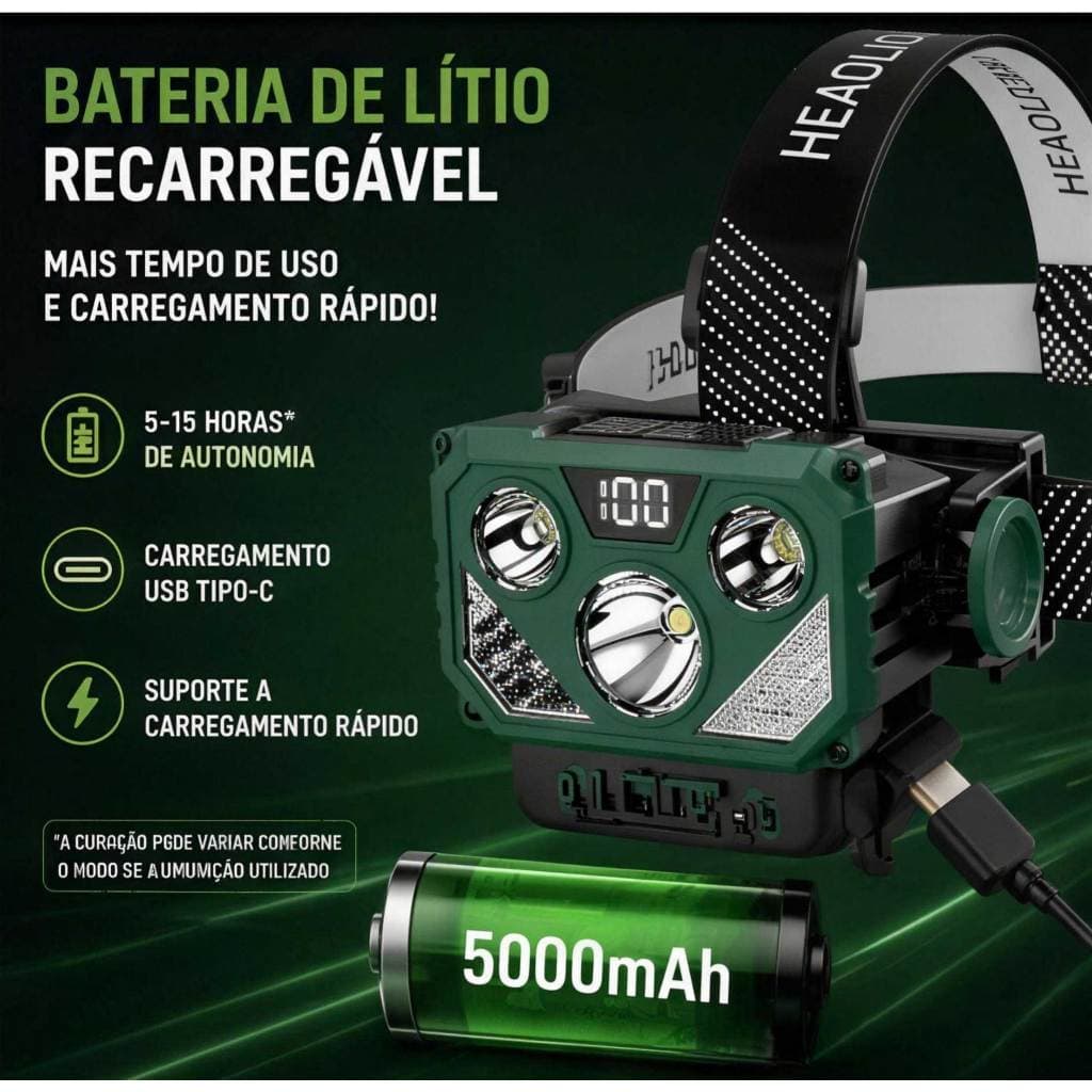 Lanterna de cabeça com sensor de movimento LED potente recarregável ajustável de 270° 5 Modos,Até 15 horas de autonomia