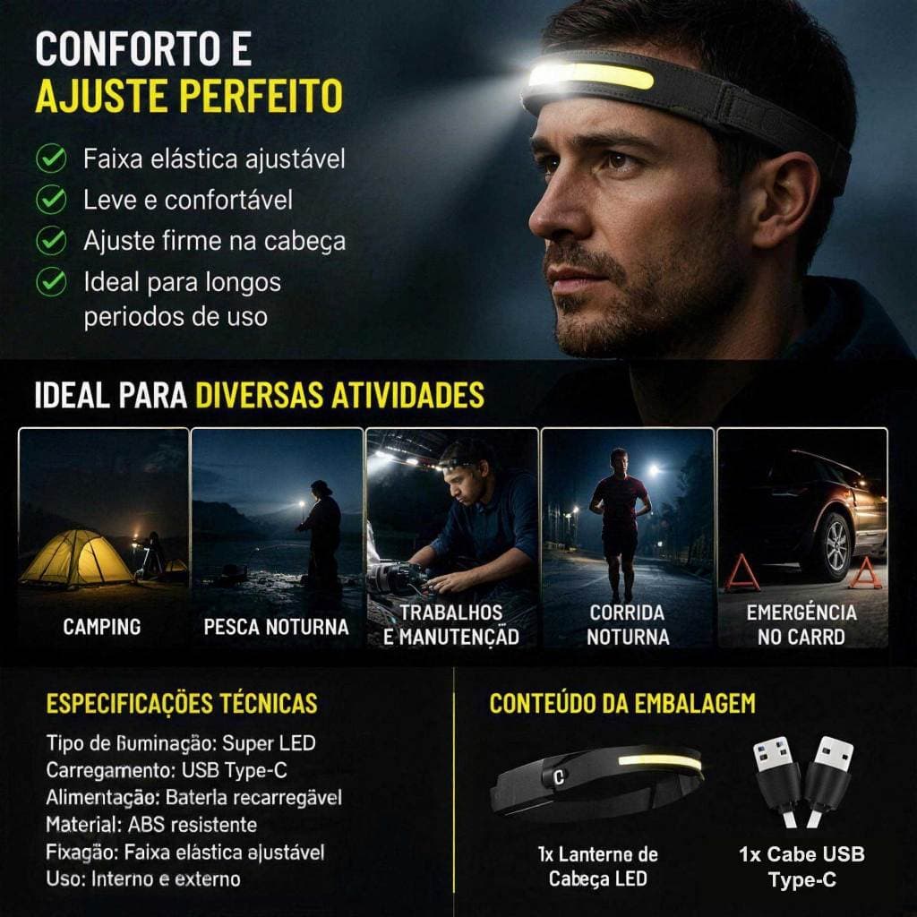 Lanterna de Cabeça Super LED Recarregável USB Type C Ajustável Alta Potência Camping