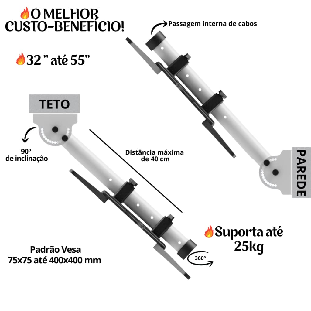 Suporte Tv Teto e Parede Consultorio Odontologico 90º Giratório Vesa Padrão 32'' até 55'' até 25 kg