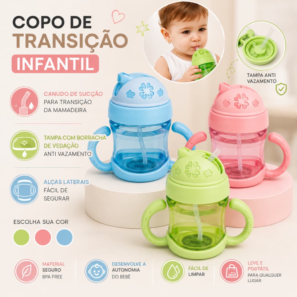 Copo Garrafa Infantil Transição Mamadeira Água Suco Aprendizagem Treinamento Sucção Com Canudo Alça Tampa Bebê Criança