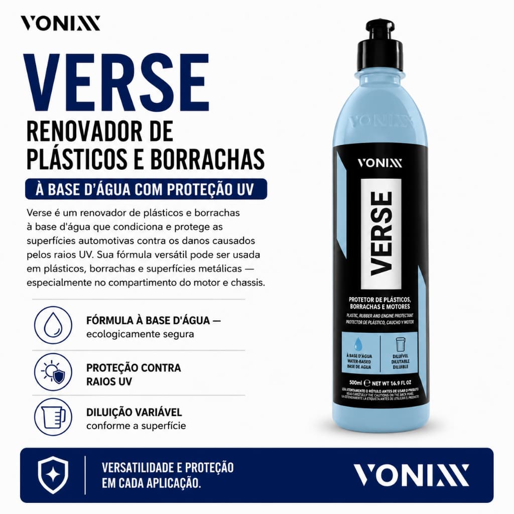Protetor De Plasticos Verse 500ml Vonixx Borrachas Motores
