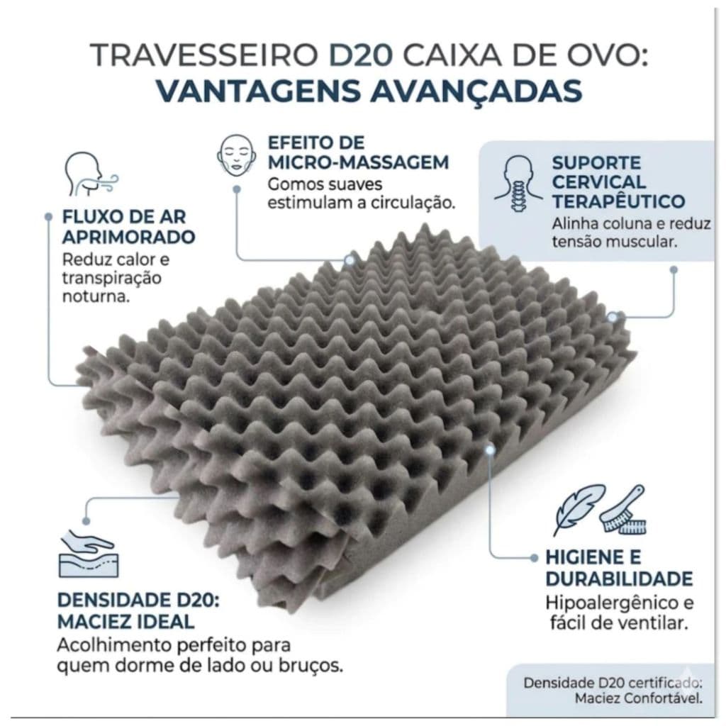 Travesseiro Casca De Ovo Conforto Antiescaras Alivio Pressão Com Capa