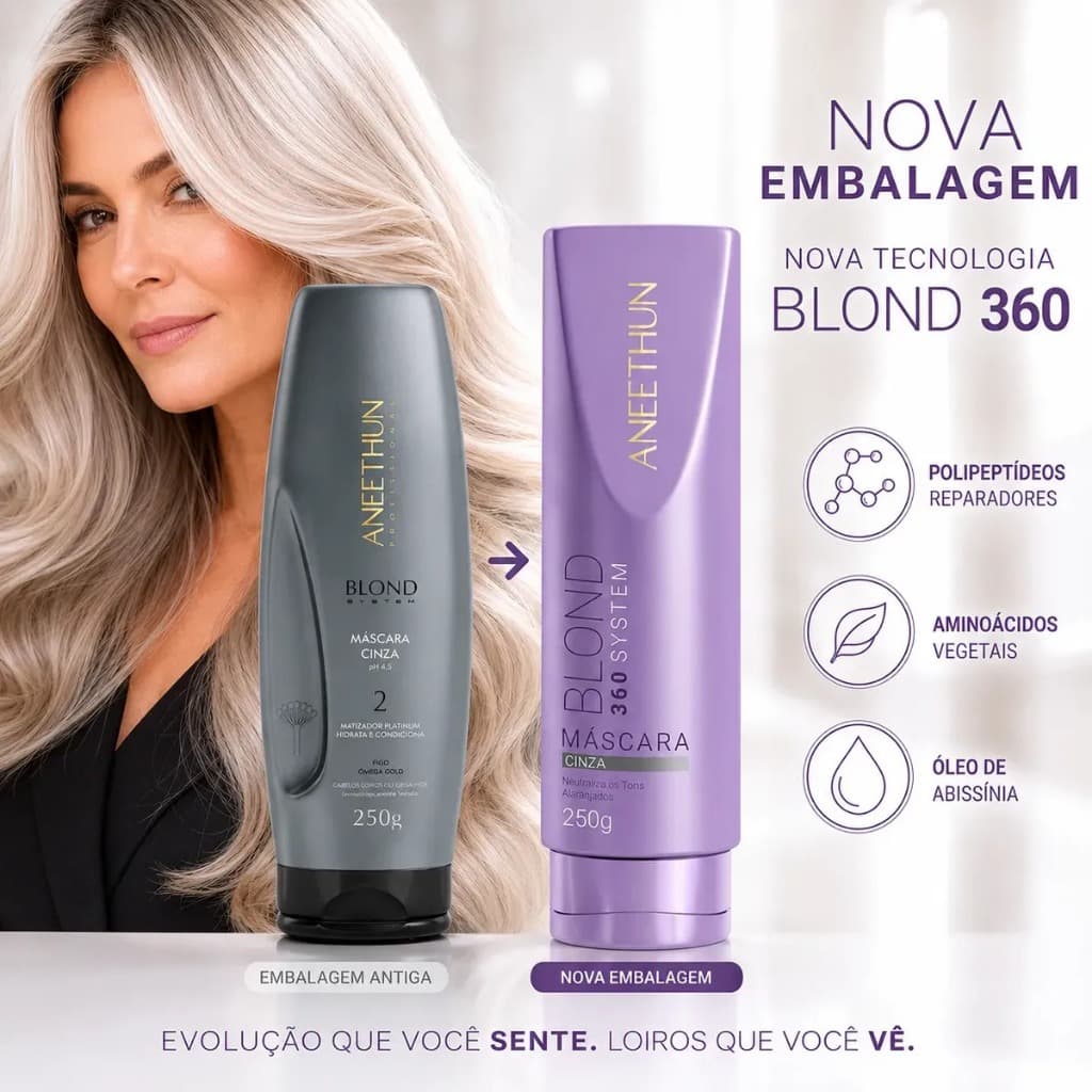 Aneethun Máscara Matizadora Cinza Blond System 250g