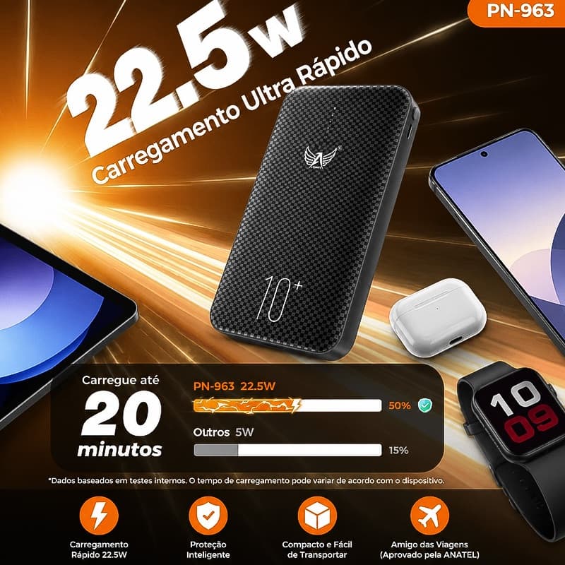 Bateria externa de 10000mAh com 4 cabos de dados integrados.