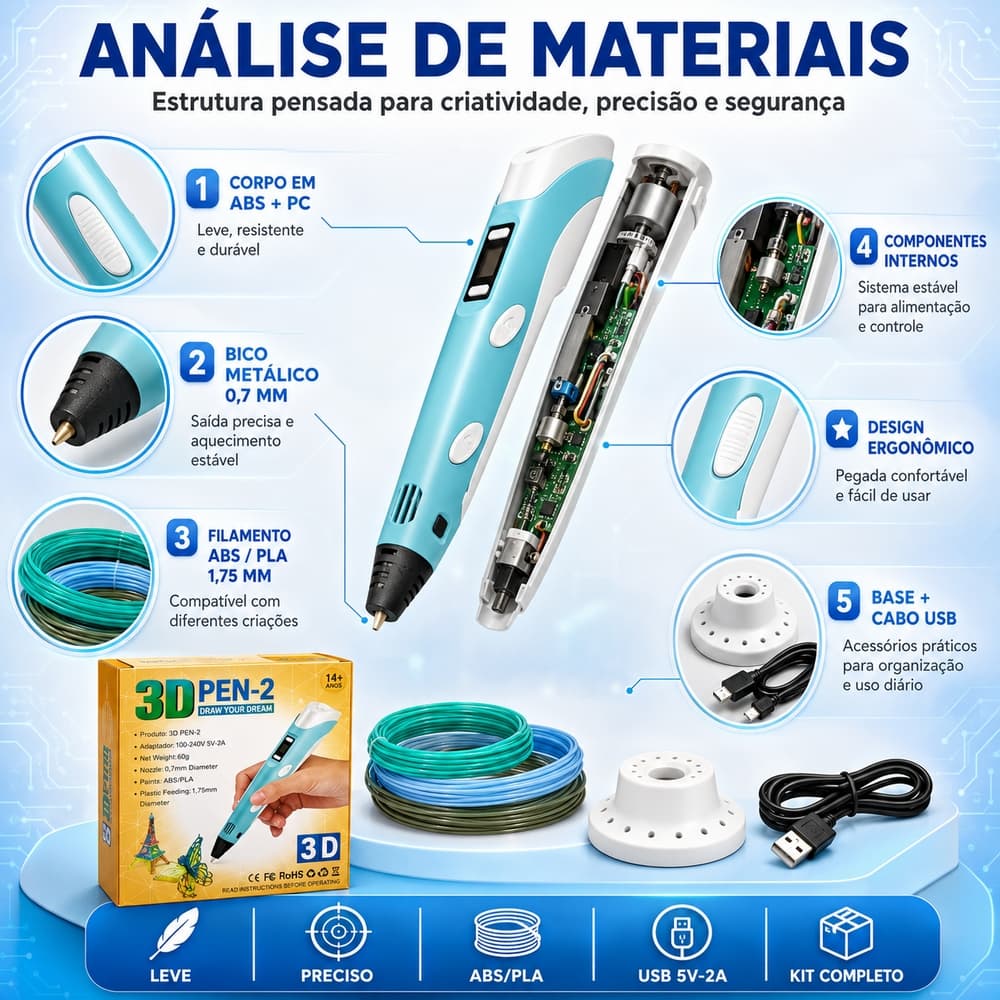 Caneta 3D com Display LCD, Controle de Temperatura, Compatível com PLA e ABS para Desenho e Criação