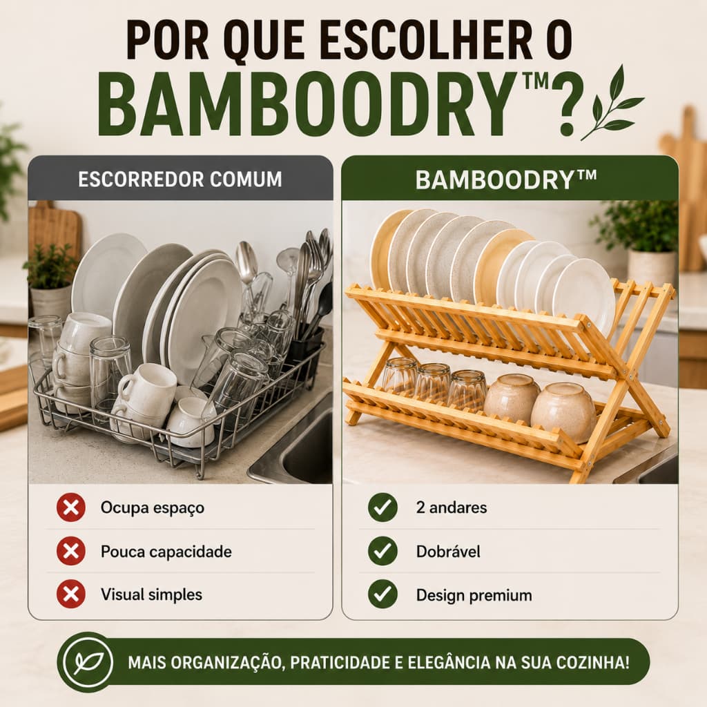 Escorredor De Louças Dobrável 2 Andares Em Bambu Natural Organizador De Pratos Copos Cozinha Premium