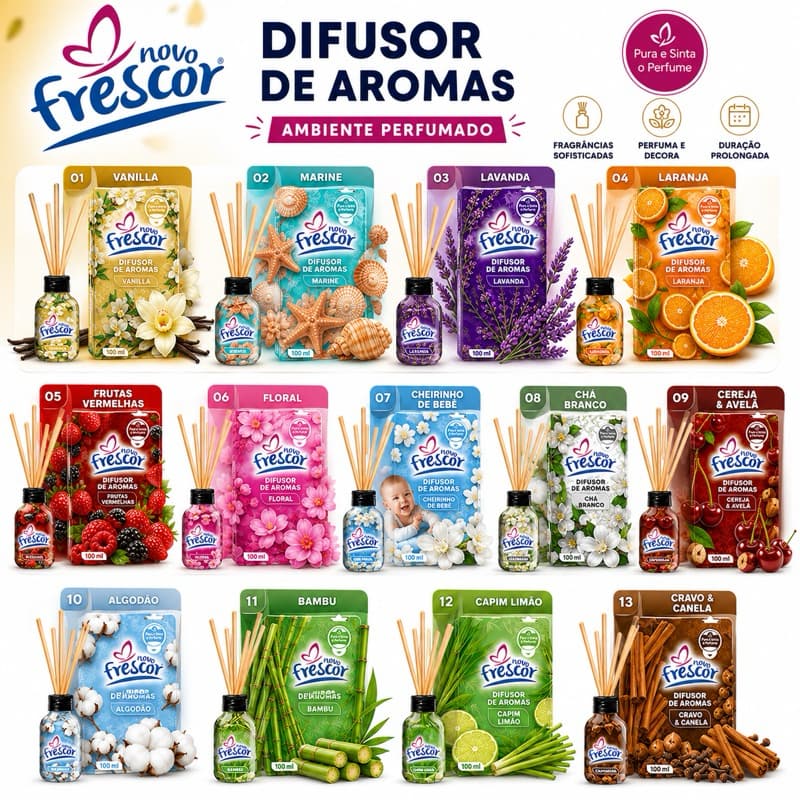 Difusor De Aromas e Ambientes Com Varetas Novo Frescor 100ML