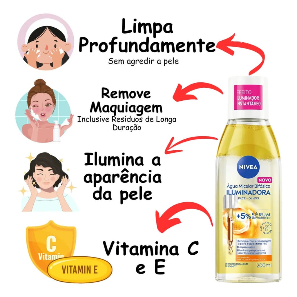 Nivea Agua Micelar Bifasica Iluminadora 200ml Demaquilante