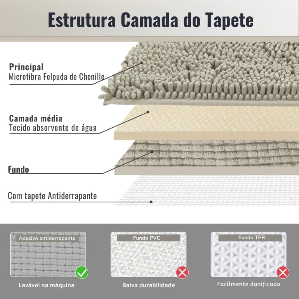 Tapete Chenille Bolinha 50x70 cm Toque Macio e Design Moderno