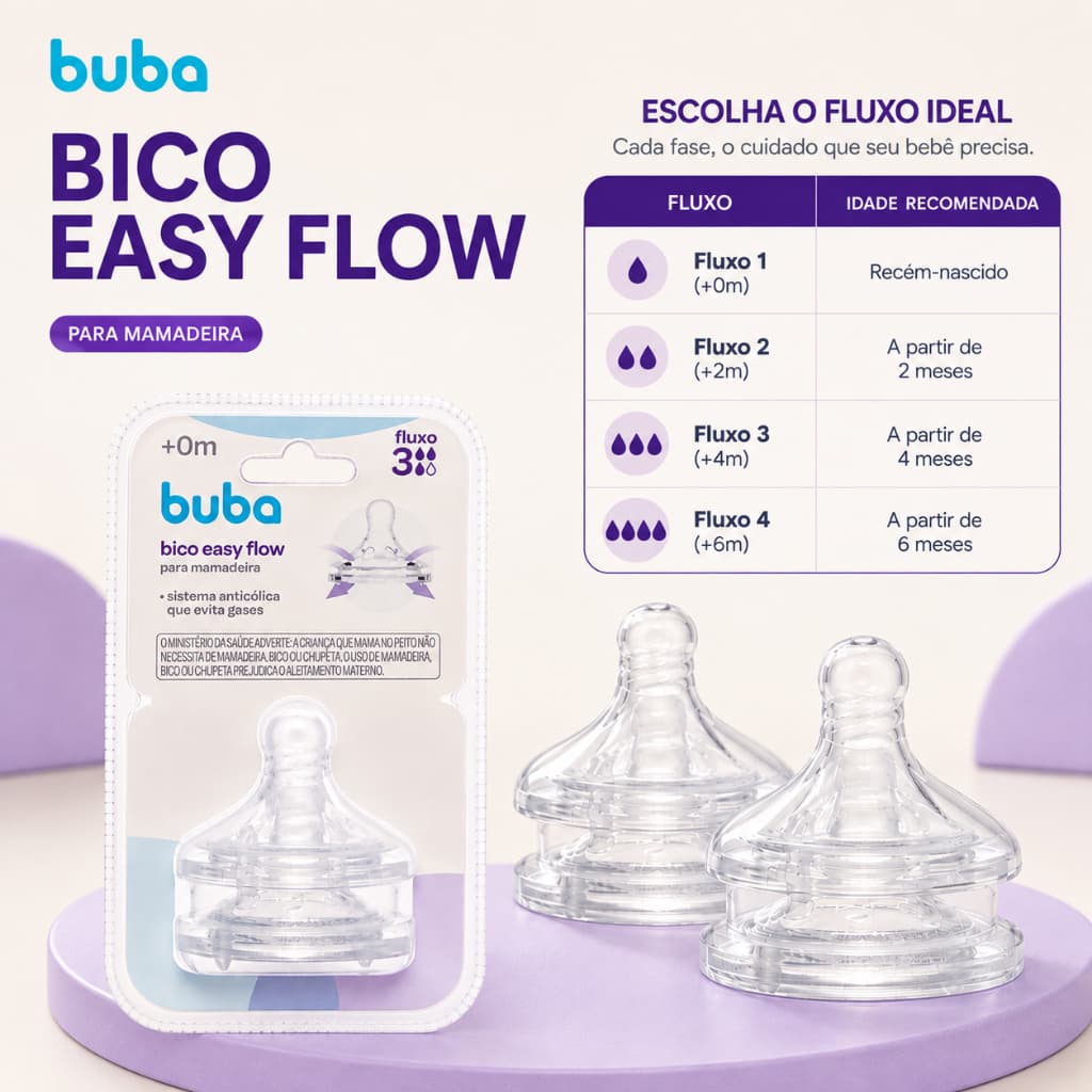 Kit 2 Bicos Mamadeira Buba Easy Flow Anticólica Fluxo Rápido Pétala Silicone